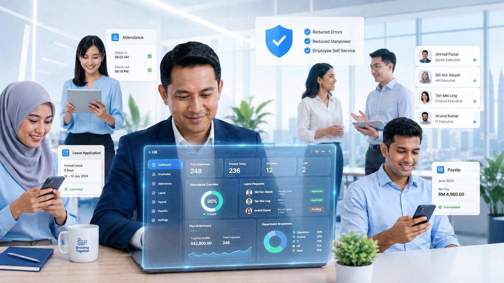 Employee self-service payslip in BMO HRM Payroll